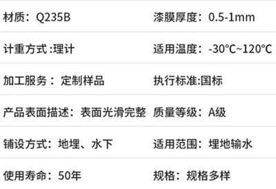 渝中热浸塑钢管厂家产品性能特点